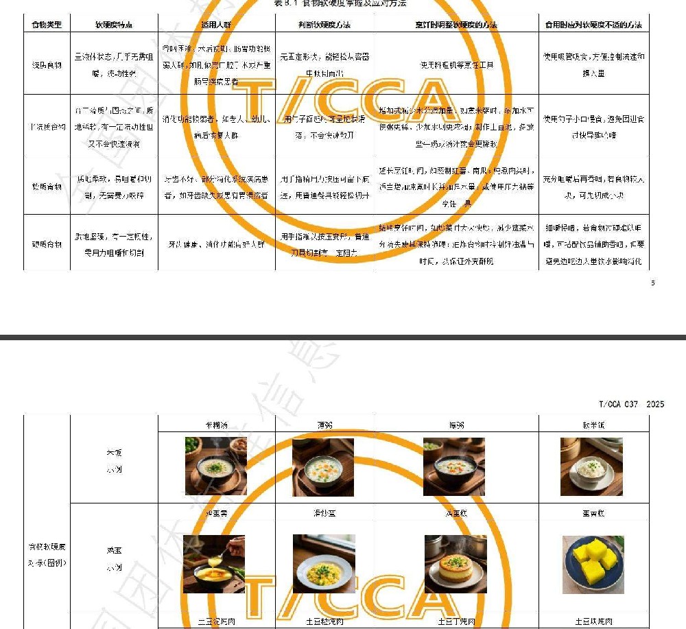 《老年人膳食设计与烹饪技术规范》